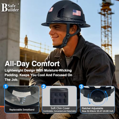 Type II Full Brim Hard Hats ANSI&CSA Approved Vented Carbon Pattern Top and Sides