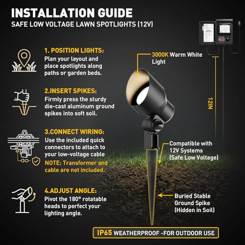 Landscape Lighting Outdoor Landscape Spotlights 20W 9604