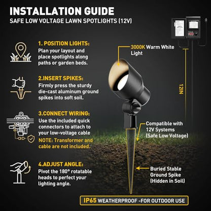 Landscape Lighting Outdoor Landscape Spotlights 20W 9604