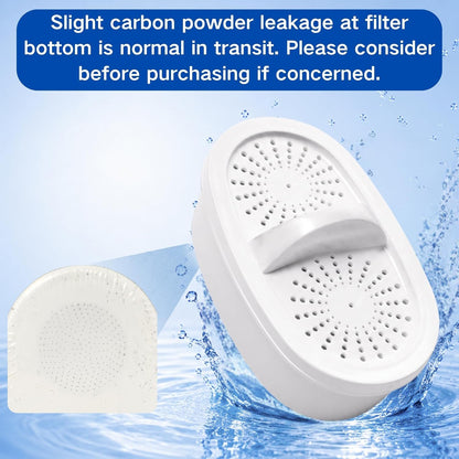 Water Filter Replacement for All Water (NEW 4 Pack)