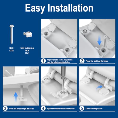 Toilet Seat for US Toilets
