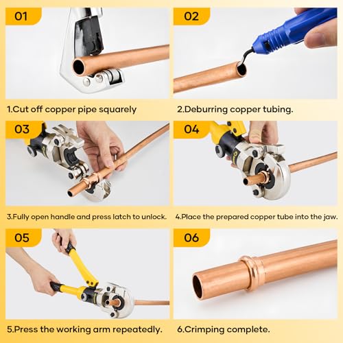Copper Pipe Crimping Tool with 1