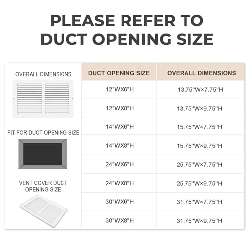 Baseboard Return Air Grille