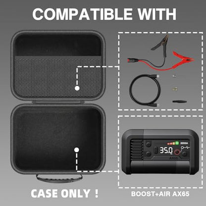 Hard Protective Case for Boost+Air AX65