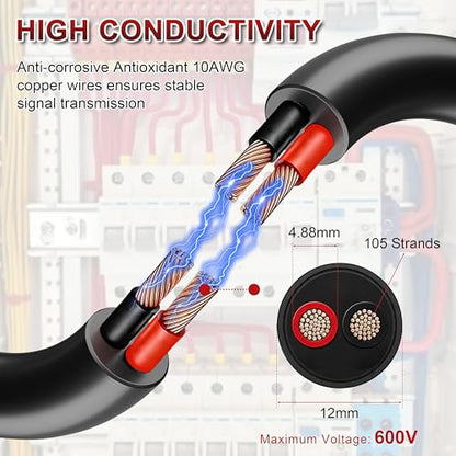 Copper 2 Conductor 10