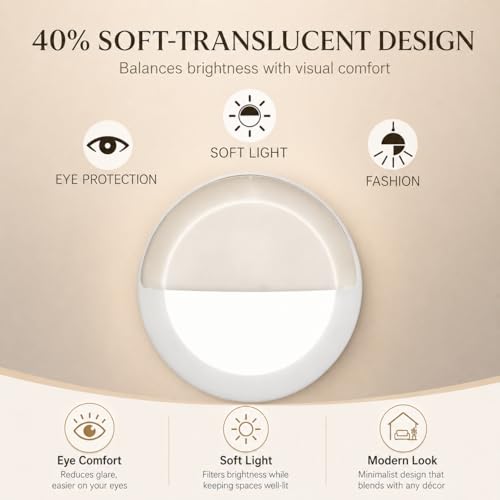 4 Pack 6 Inch 40% Translucent Anti (White / 6 Inch)