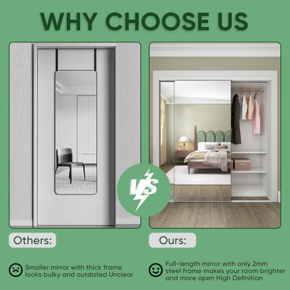72''x80'' Mirror Closet Doors (72''x80'')
