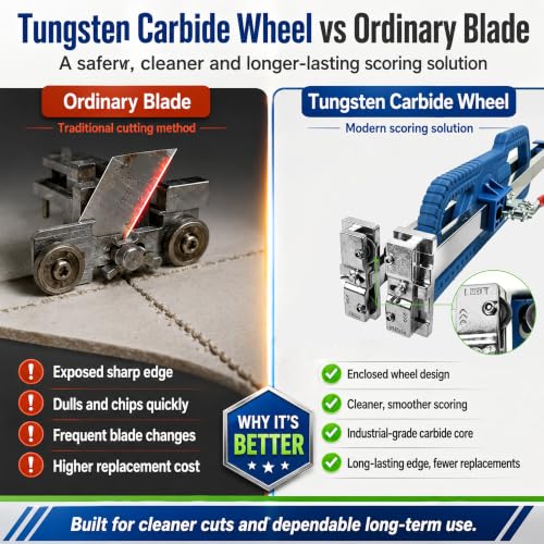 Tungsten Carbide Wheel Drywall Cutter (Blue)