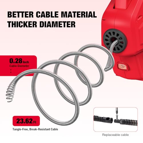 Cordless Electric Drain Auger