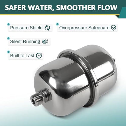Pack of 2 Niikappu 1L Mini Thermal Expansion Tank (1L)