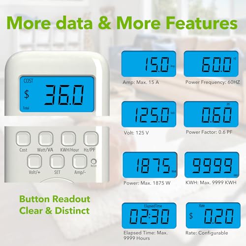 Watt Meter Plug with Backlight