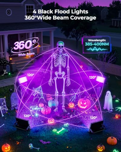 50W LED Blacklight