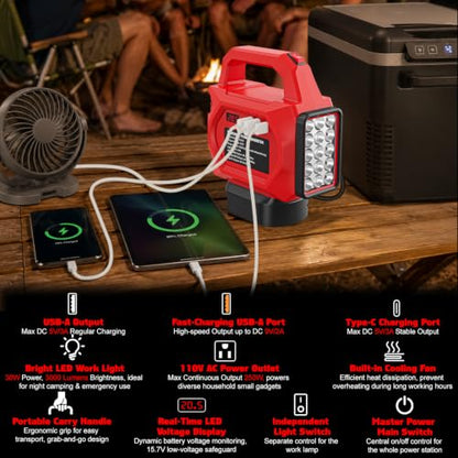 250W Power Inverter Compatible for 18V 20V 60V Batteries