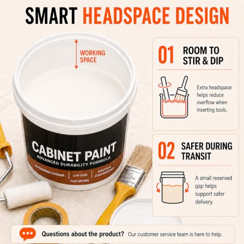 Cabinet Paint (White / 16 Fl Oz (Pack of 1))