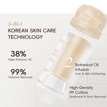 Korean 3-in-1 Aroma Filtering & Skin-Nourishing Shower Filter (Magnolia Blossom)