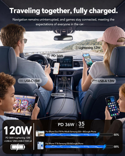 120W Retractable Car Charger