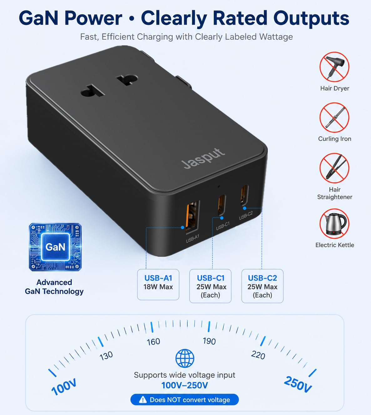 Universal Travel Adapter (Black+USBC 25W)