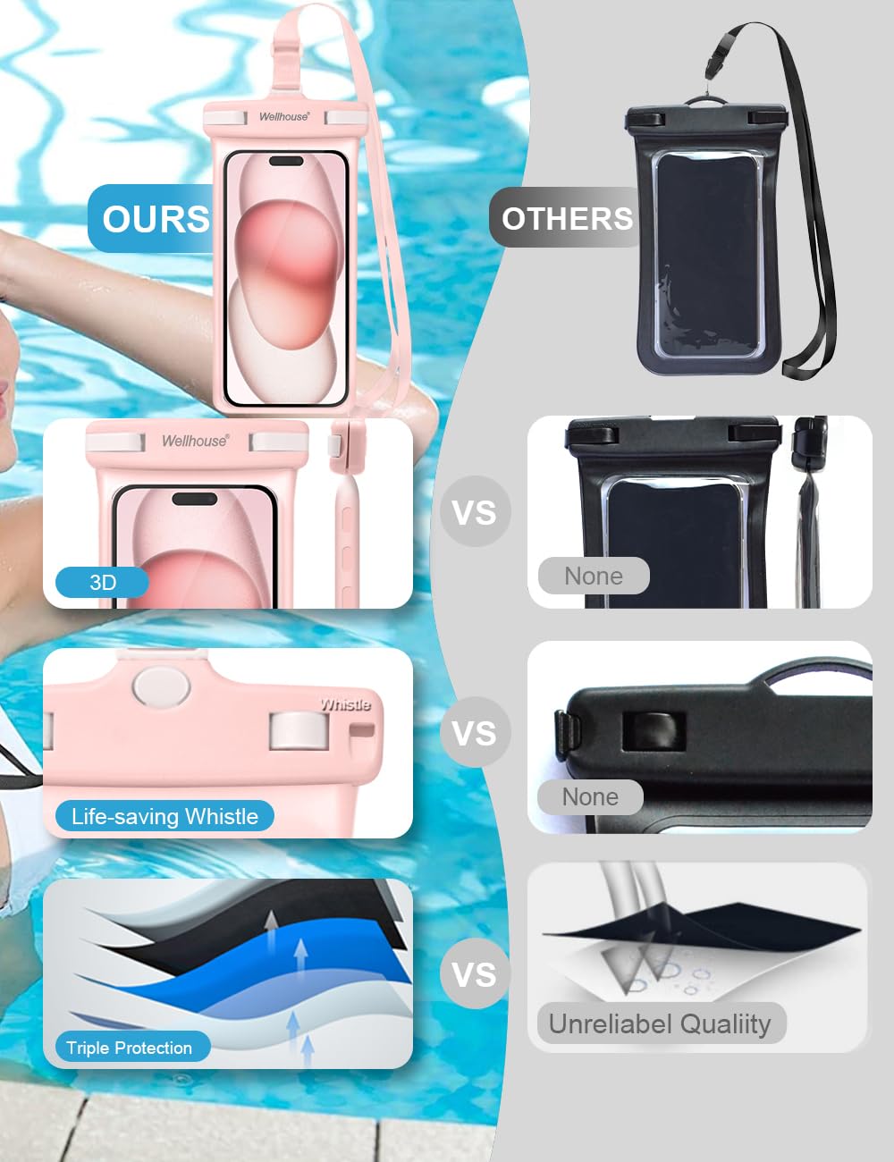 Waterproof Phone Pouch (2 Pack - Pink & White7.0")