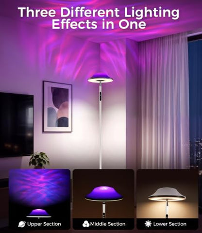 Uplighter LED Floor Lamp