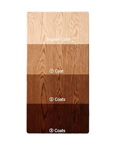 Water Based Wood Stain