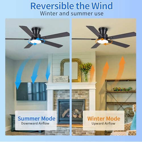 52in Low Profile Ceiling Fans with Lights