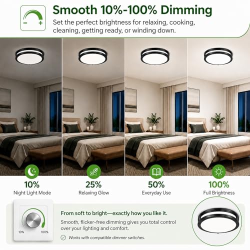 Dimmable LED Ceiling Light Fixtures Super Bright