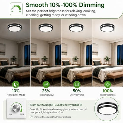 Dimmable LED Ceiling Light Fixtures Super Bright