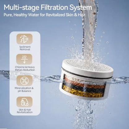 Bath Filter for Tub Faucet