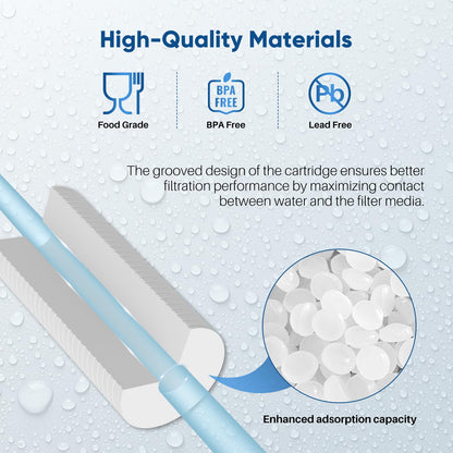 5 Micron 10"x2.5" Whole House Grooved Sediment Water Filter 2 Pack (2 Count (Pack of 1))