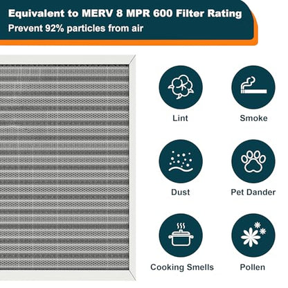 Reusable Air Filter