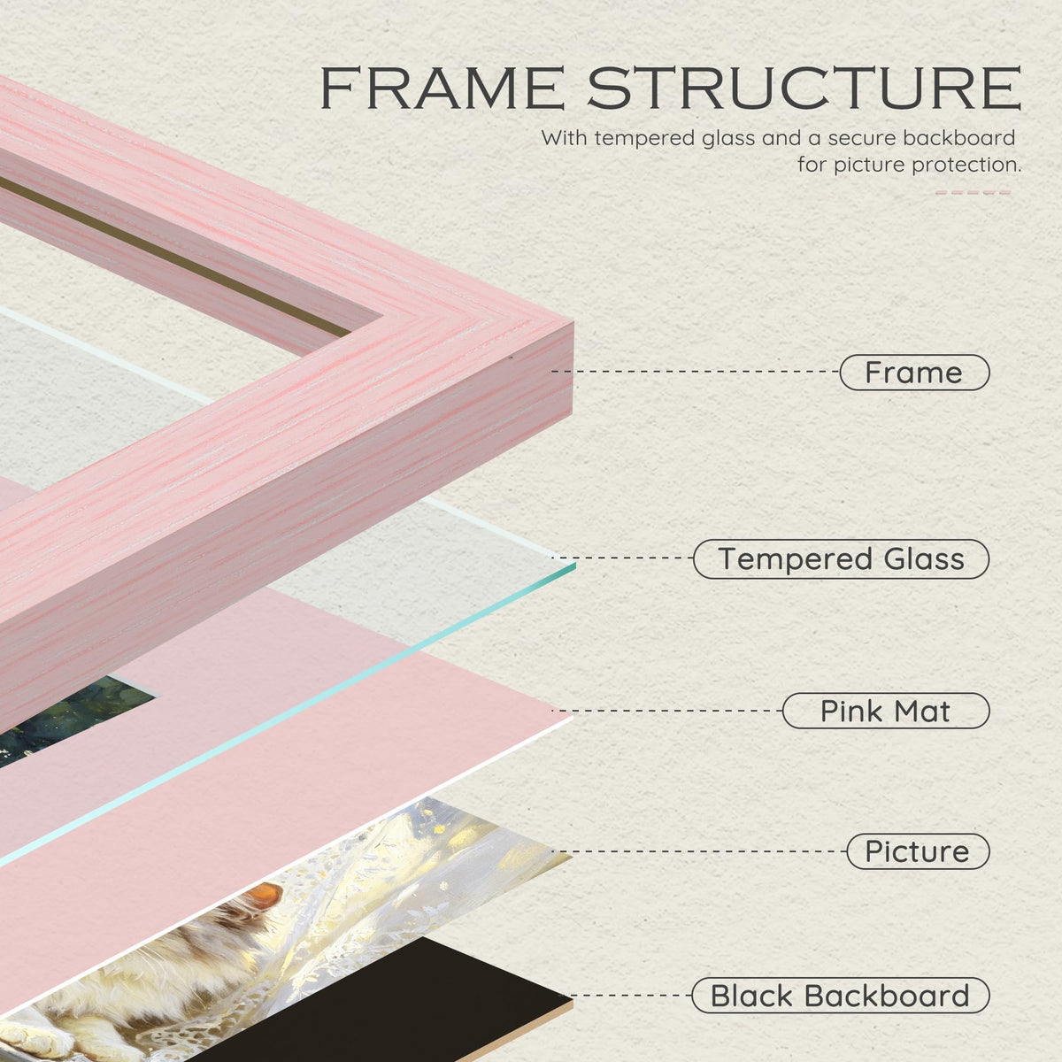 5x7 Blush Pink Wooden Picture Frame (Pink Frame Pink Mat / 5x7)