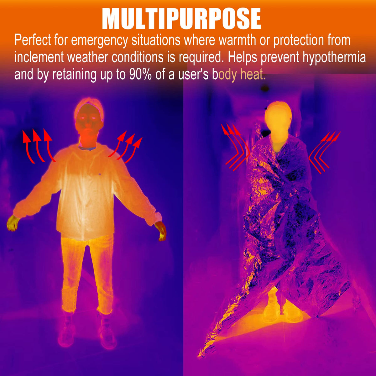 Emergency Blanket Mylar Thermal Blanket (Silver-50 Pack)