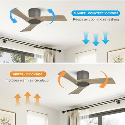 Flush Mount Ceiling Fan without Light 36"