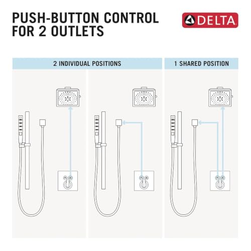 Round Contemporary Push