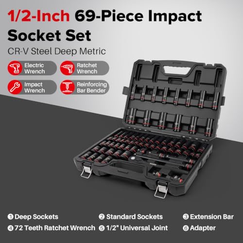 Drive Impact Socket Set