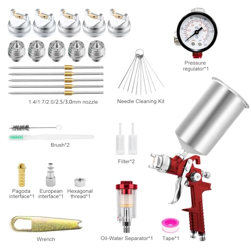 HVLP Spray Gun for Automotive Gravity Feed Paint Gun Kit with 5 Nozzles 1.4