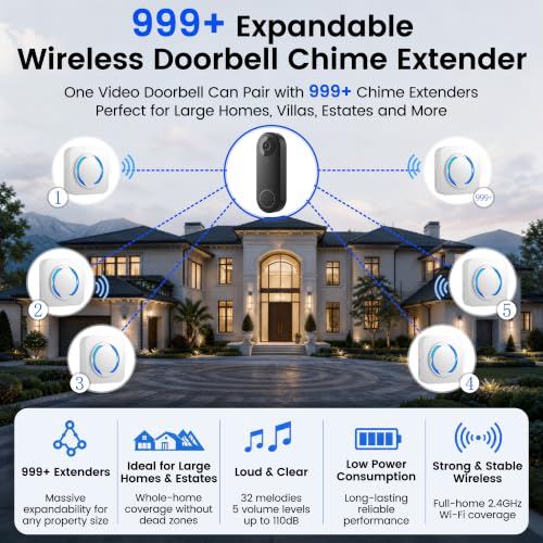 WiFi Doorbell Chime for Alexa