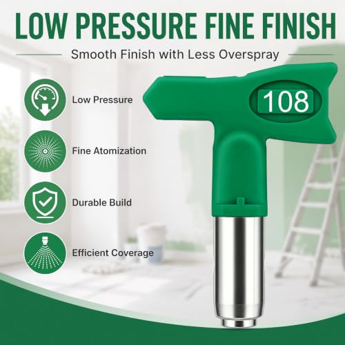 FFLP Spray Tips