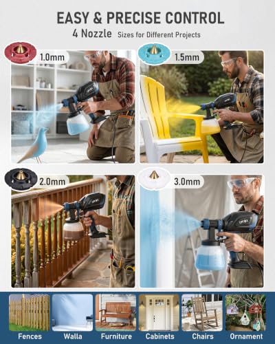 Paint Sprayer