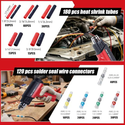 1800W Heat Gun Kit