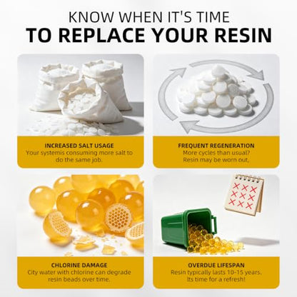 Replacing the resin cartridge in a water softening system