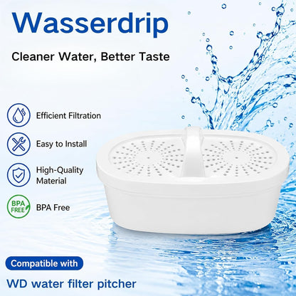Water Filter Replacement for All Water (NEW 4 Pack)