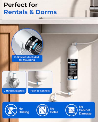 Inline Water Filter System