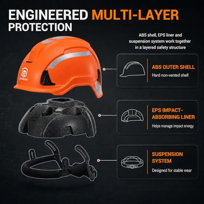 W-6000-C Hard Hat with Chin Strap, Type II Class E 20,000V (ANSI/ISEA Z89.1-2014 R2019), Non-Vented Safety Helmet-Style Fit with EPS Liner, for OSHA Worksites