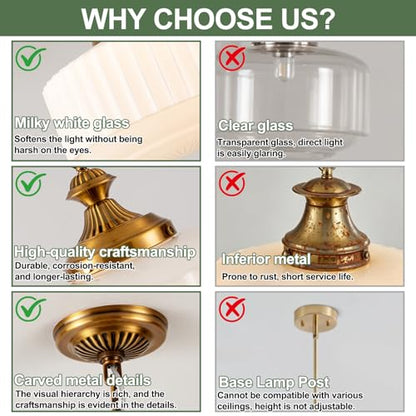 Vintage Brass Milk Glass Pendant Light Fixture