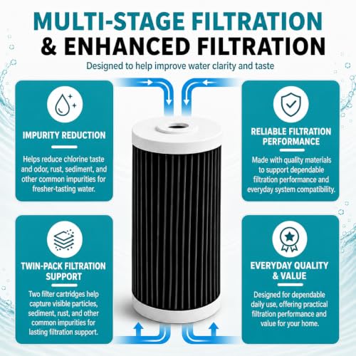 Water Filter Replacement Cartridge for AO Smith WH