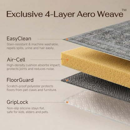 Black Washable 5x7 Area Rugs for Living Room Bedroom (Retro | Black / 5' x 7' (Rectangular))