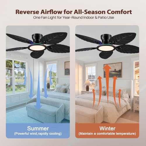 RGB Tropical Ceiling Fans with Lights