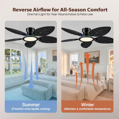 RGB Tropical Ceiling Fans with Lights