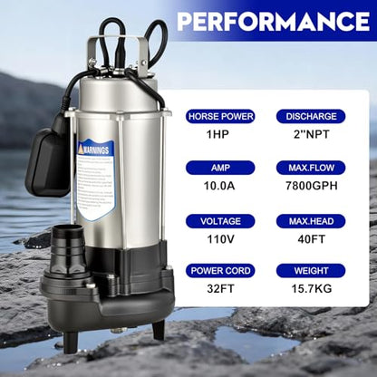 1HP Submersible Sewage Grinder Pump